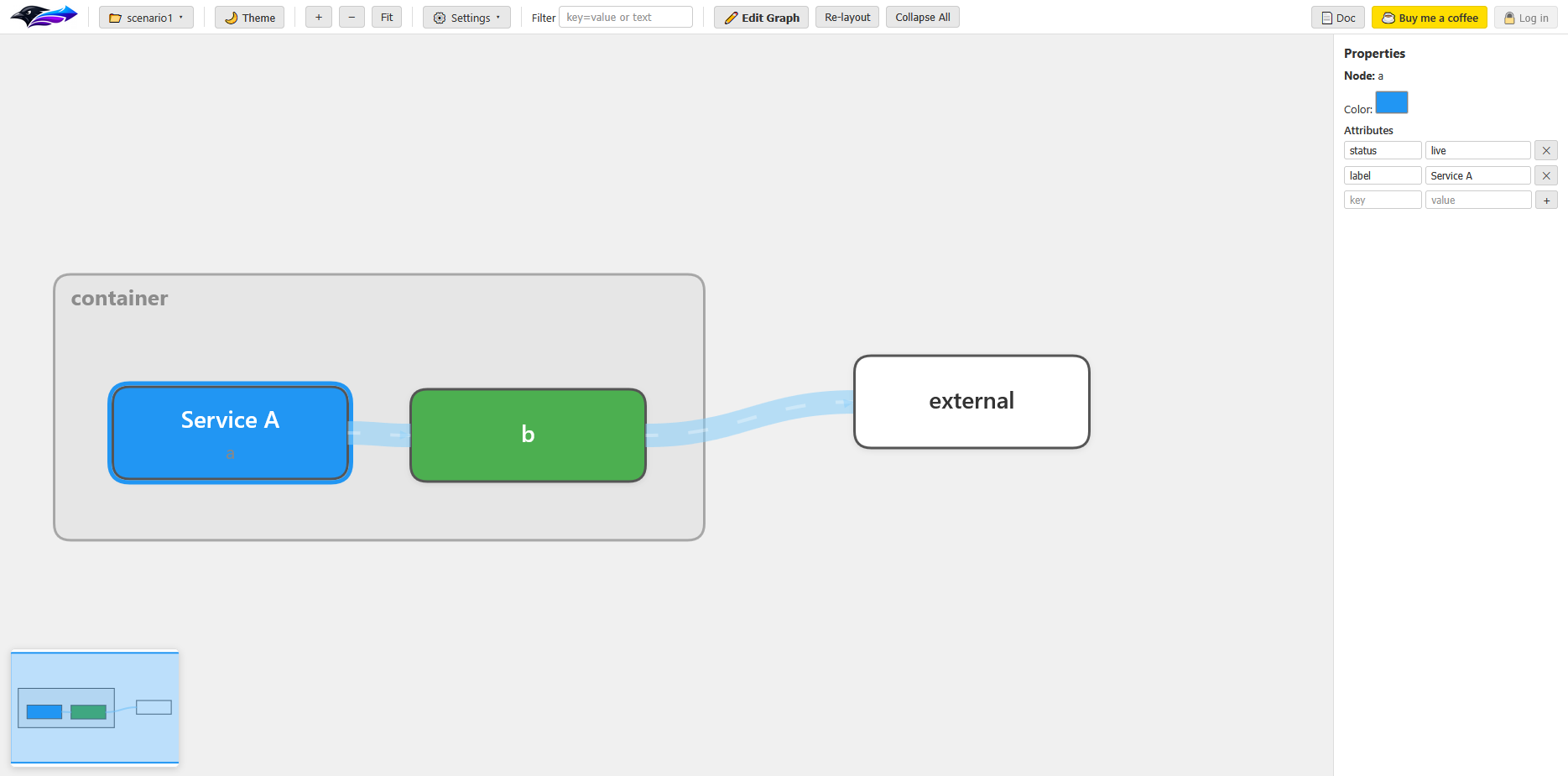 Screenshot of the quick start example graph